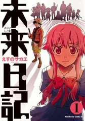 未来日記のネタバレ考察。由乃の正体とサバイバルゲームの意味とは?